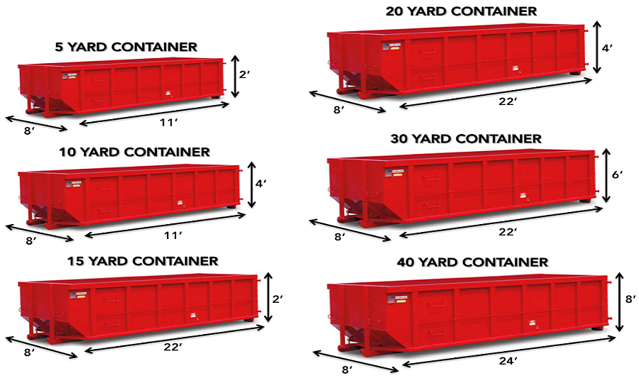 Pooler dumpster sizes